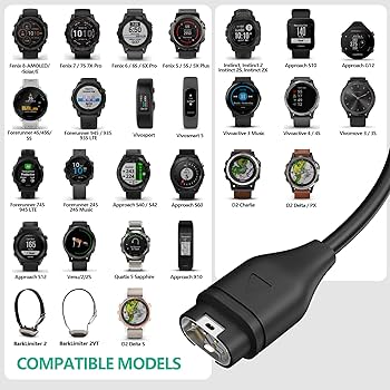 Amazon.co.jp: AWINNER Compatible for Garmin 充電ケーブル(2本